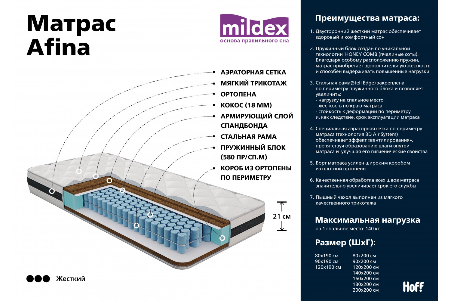 mildex hit medium матрас