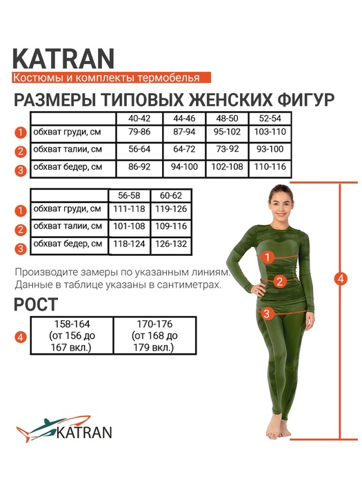 Термобелье шерстяное женское KATRAN Амели до - 25С серое, Размер: 44-46Рост: 158-164 - купить в KATRAN-DRESS, цена на Мегамаркет