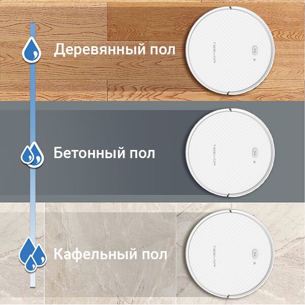 Роботпылесос Tesvor X500 Pro белый, купить в Москве, цены в интернет