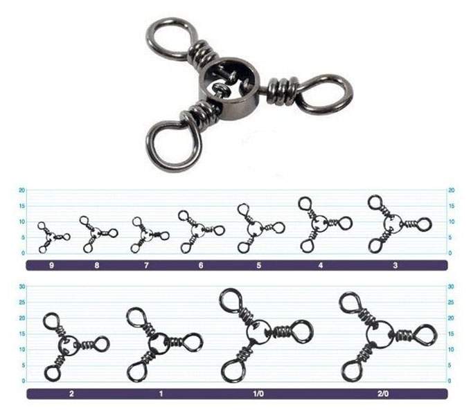 Owner 3. Крючки karei 534. Крючок owner c-3 (53263) bc №8 carp tsuyoshi (8шт. Крючки owner st-26tn 8. Вертлюг тройной owner 52477 №8.