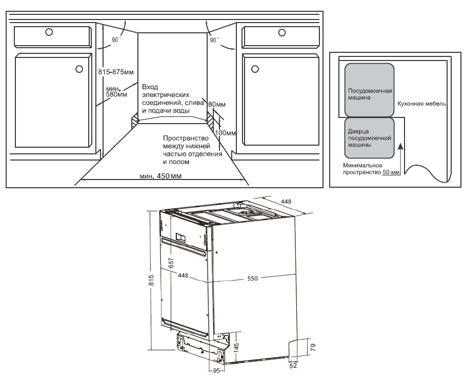 Размещение посудомоечной машины на кухне правила установки
