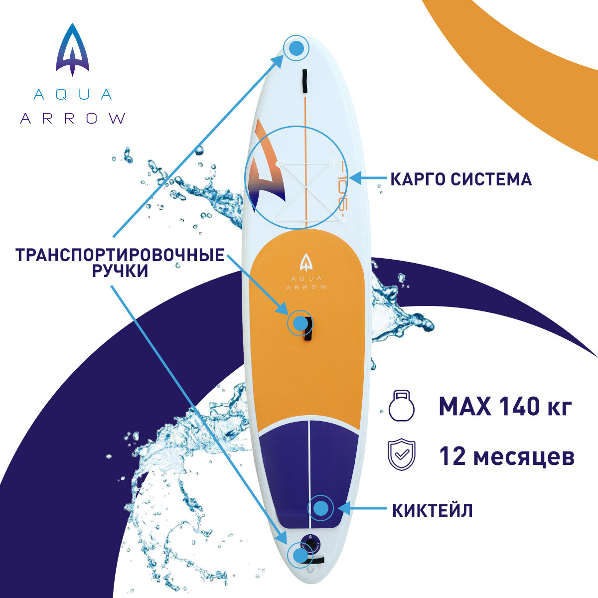 Sup доска надувная Aqua arrow 11.4 Navy.