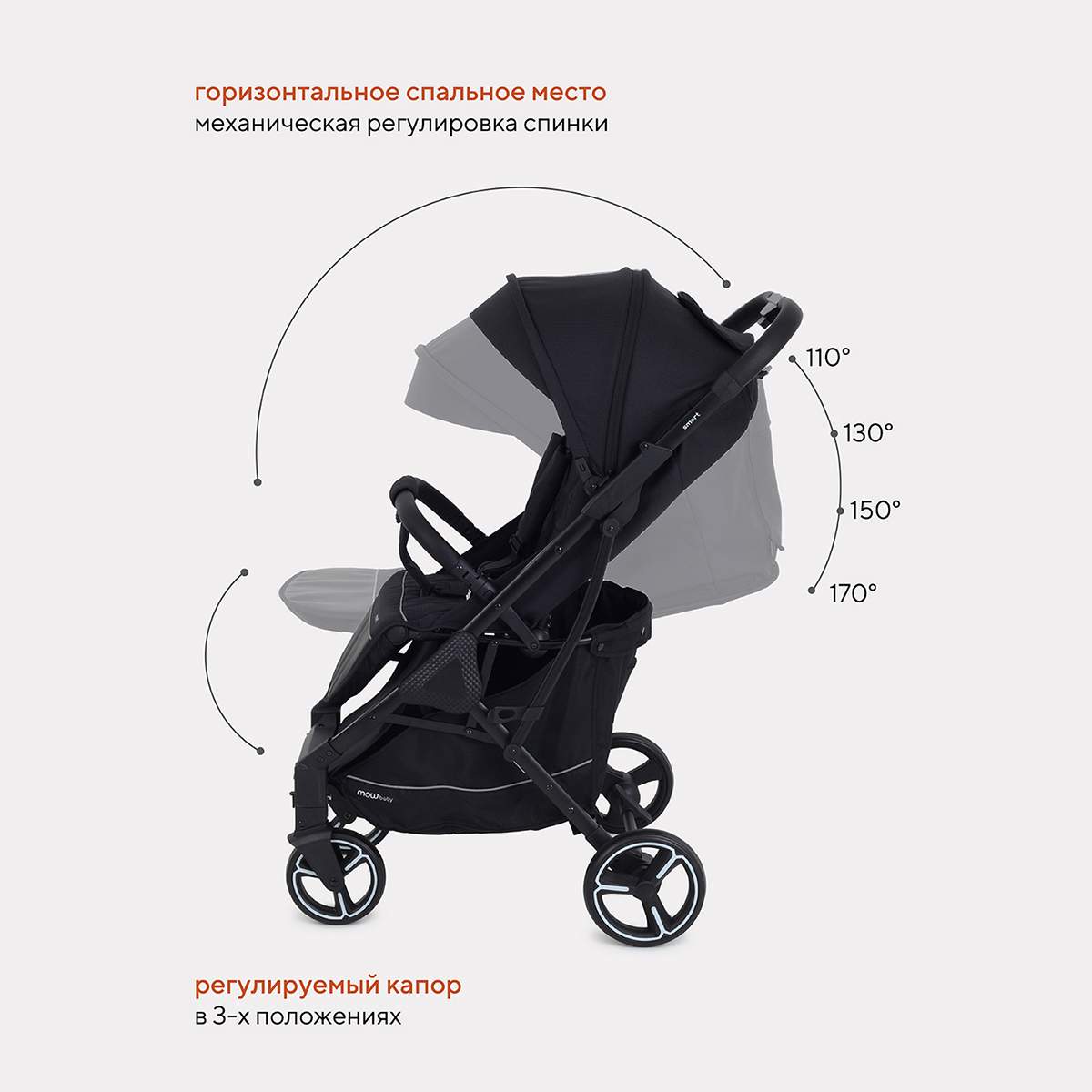 Коляска mowbaby smart. Коляска MOWBABY Midnight Black. Прогулочная коляска MOWBABY Smart отзывы.