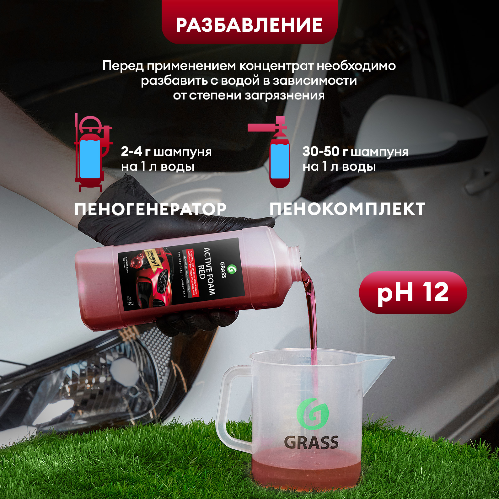 Автошампунь для бесконтактной мойки GRASS активная пена Active Foam Red 1 л  - купить в Москве, цены на Мегамаркет | 100025303627