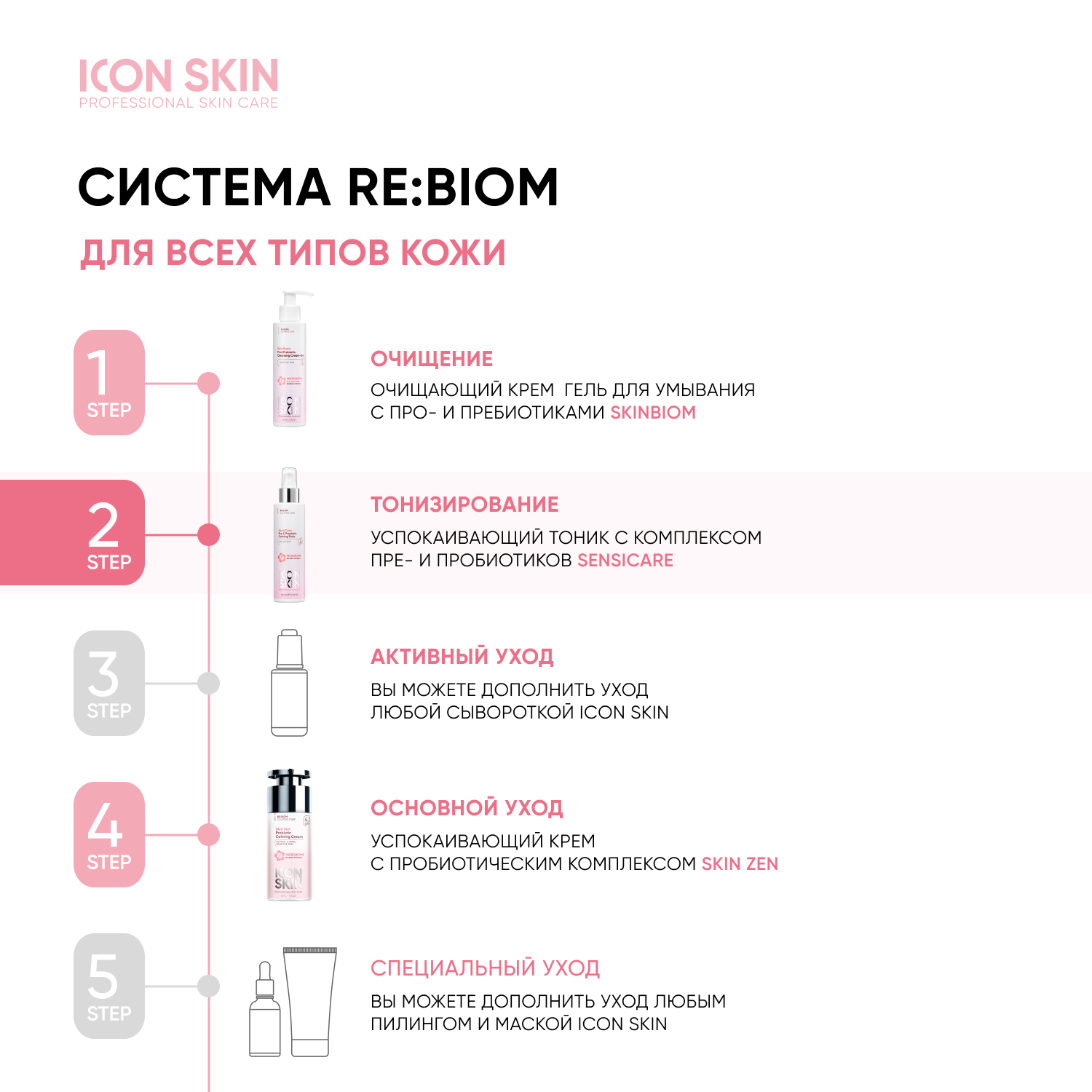 Icon skin цена