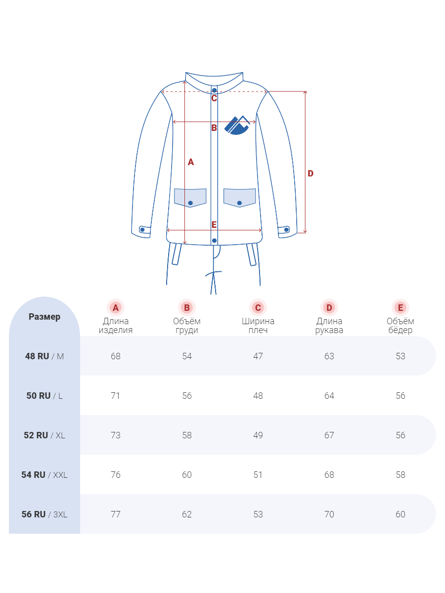 Спортивная куртка мужская MTFORCE 3589 синяя M