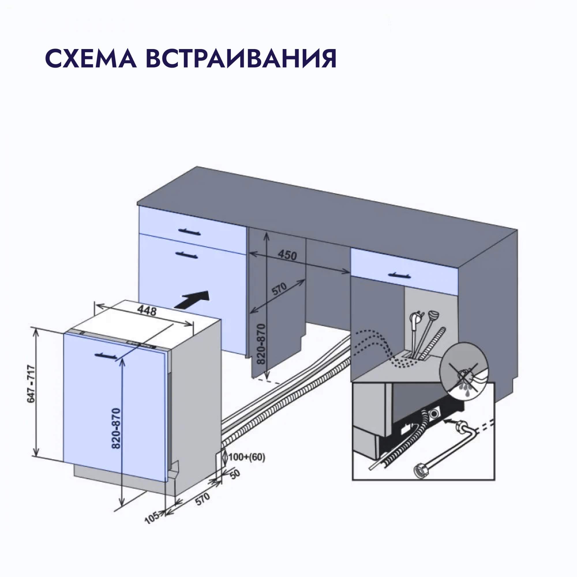 Фасады Для Встраиваемой Посудомоечной Машины Купить