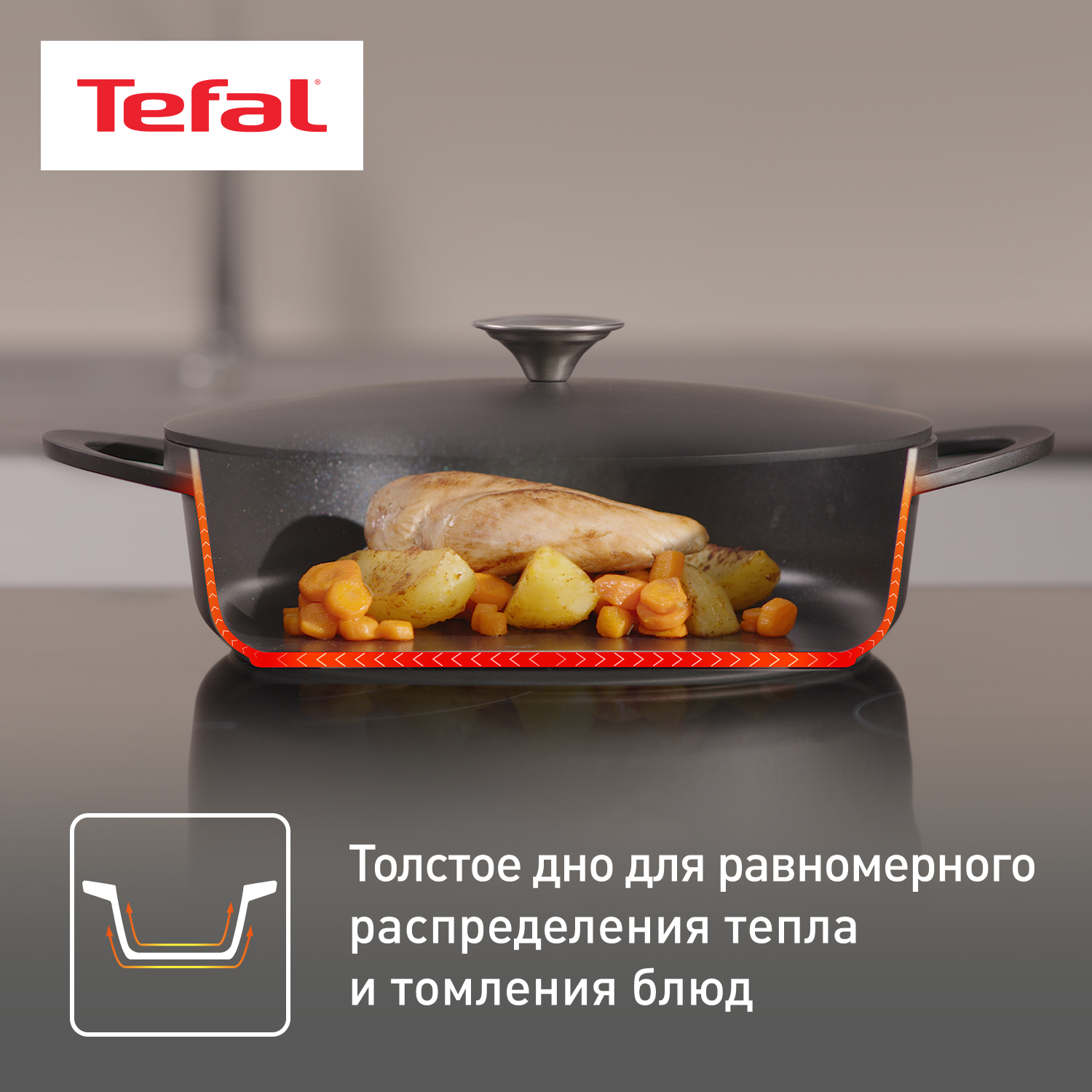 Сотейник с крышкой Tefal Pro Cook E2187275, 28 см - отзывы покупателей на  Мегамаркет