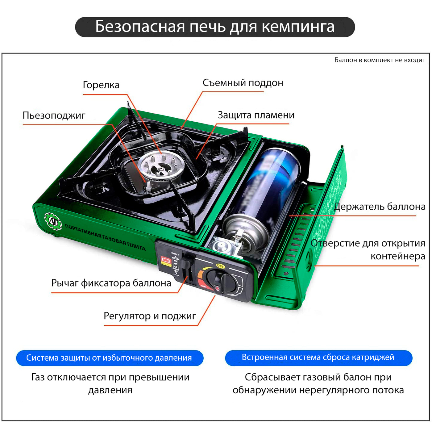 Как включить газовую плиту. Газовая плита туристическая походная с переходником под газовый. Плита газовая походная в кейсе как выбрать. Туристическая газовая плита устройство. Плита газовая портативная туристическая размер.