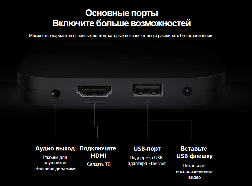 Настройка приставки xiaomi tv box s