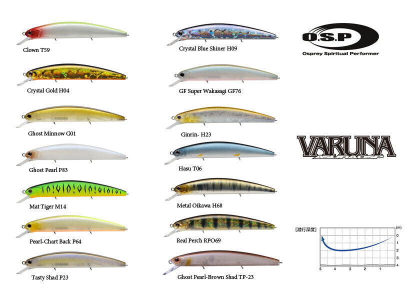 O S P Varuna 110 SP цвет h-09. Варуна 110 SP цвета. OSP Varuna 110 SP mo-04. OSP Varuna 110sp отзывы.