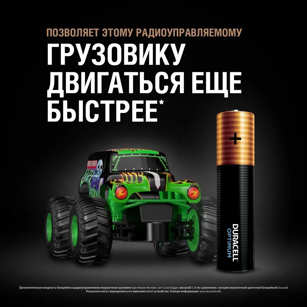 Батарейка Duracell ALKALINE OPTIMUM AAA 12 шт - отзывы покупателей на  маркетплейсе Мегамаркет | Артикул: 100043238082