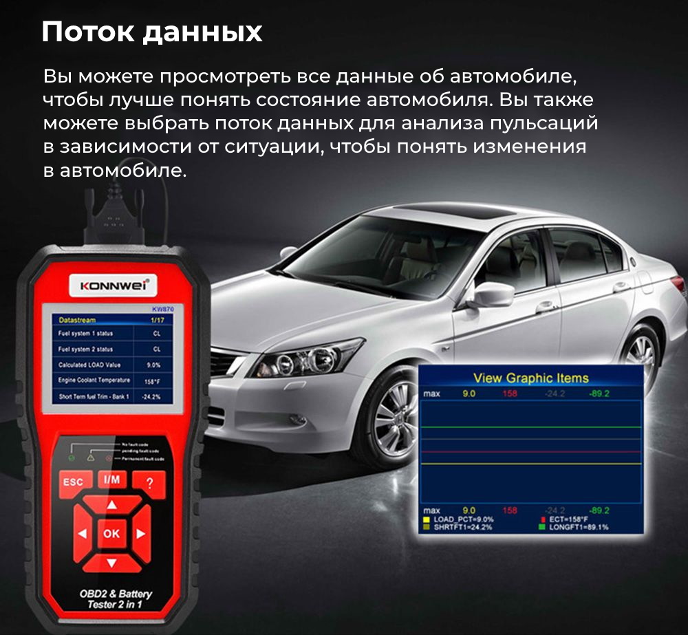 Автосканер с тестером аккумуляторов Konnwei KW870 - купить в Москве, цены  на Мегамаркет | 600010903538