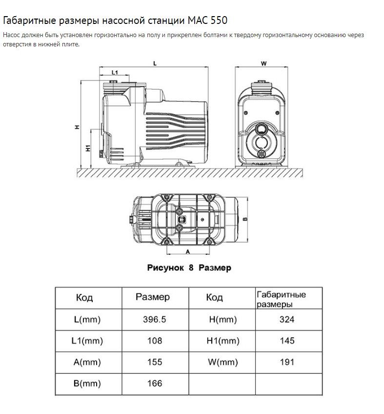 Leo mac550. Leo mac550 насосная станция. Лео Мак 550 насосная станция. Насосная мини станция Leo Mac 450. Автоматическая станция водоснабжения Leo mac550.