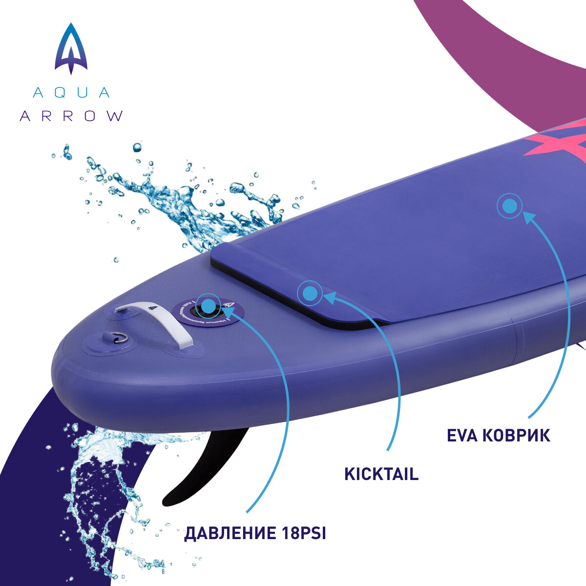 Sup доска надувная Aqua arrow 11.4 Navy.