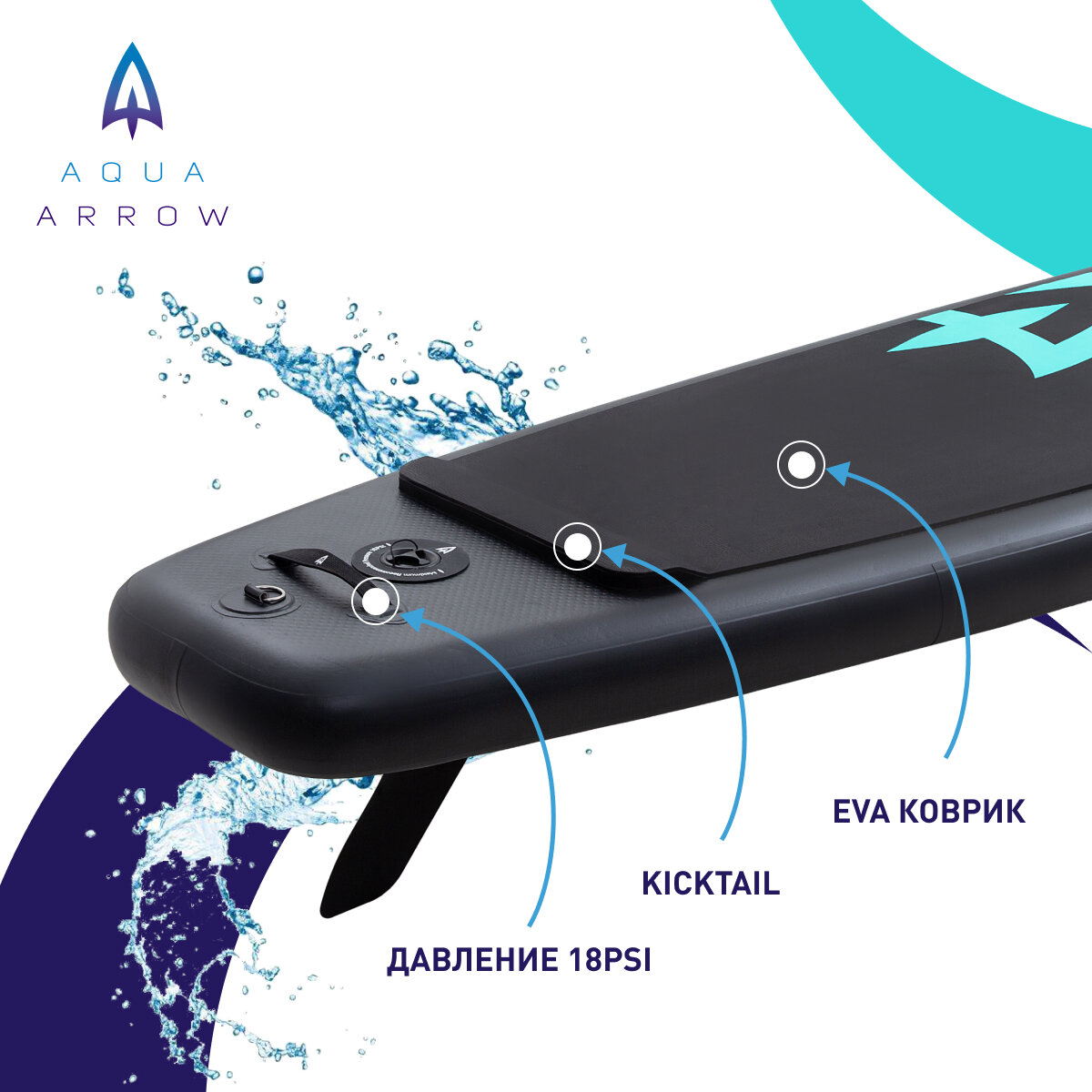 Sup доска надувная Aqua arrow 11.4 Navy.