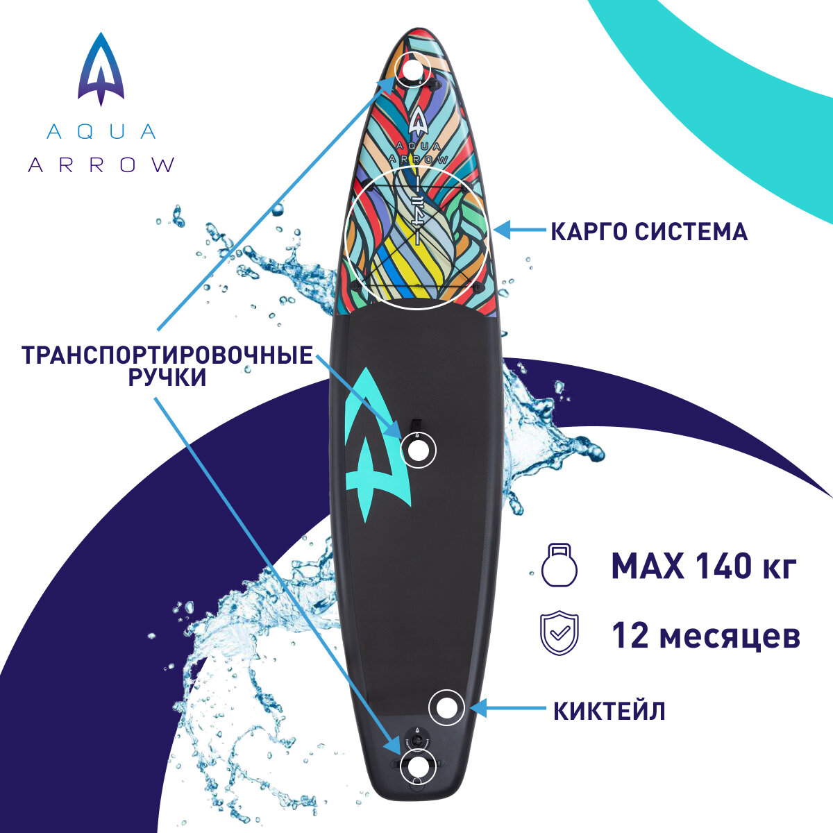 Sup доска надувная Aqua arrow 11.4 Navy.