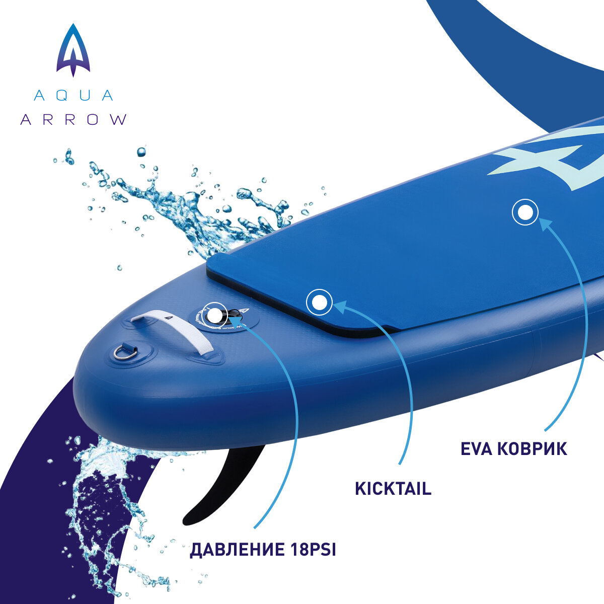 Sup доска надувная Aqua arrow 11.4 Navy. Сапборд Prime Chill.