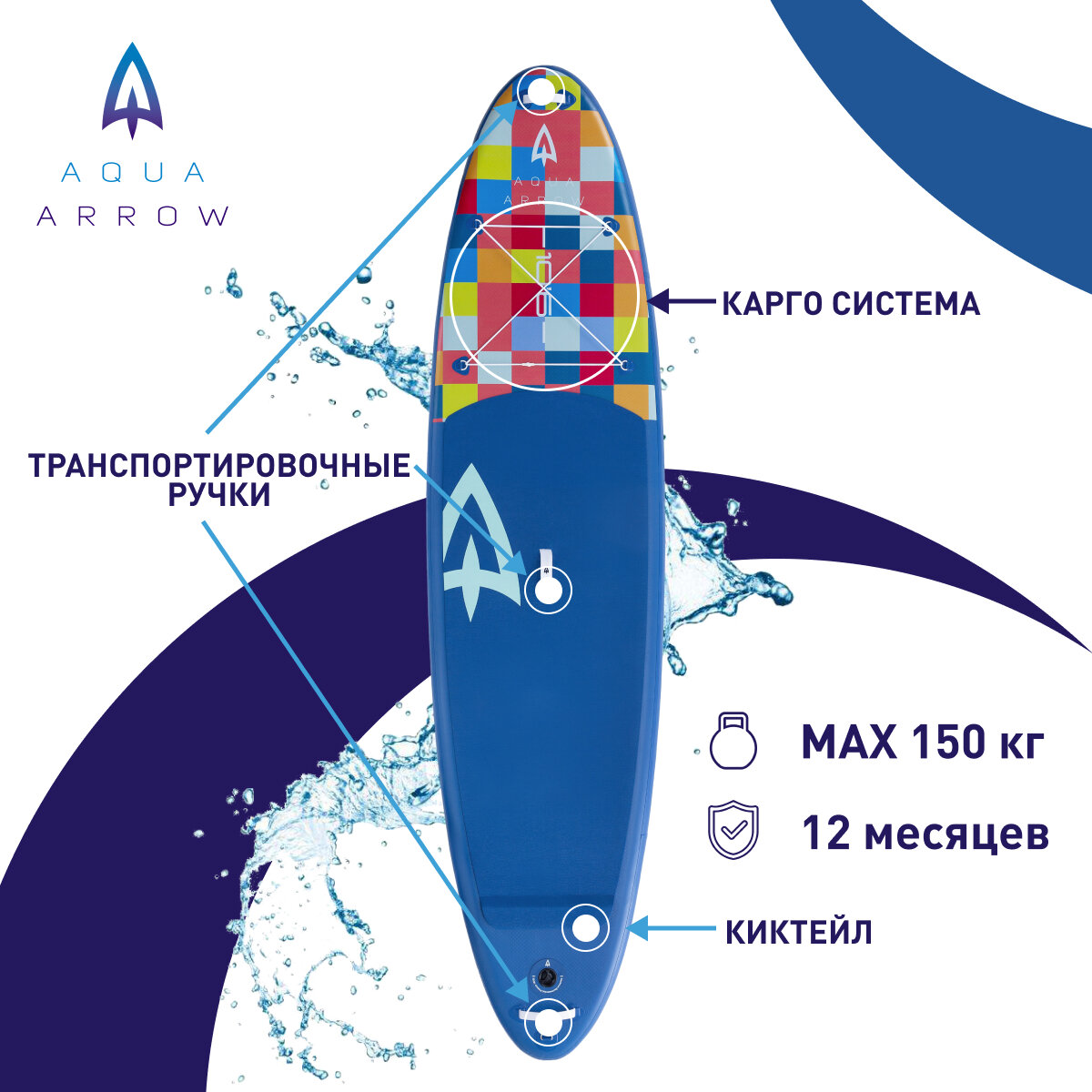 Aqua arrow sup. Sup доска надувная Aqua arrow 11.4 Navy.