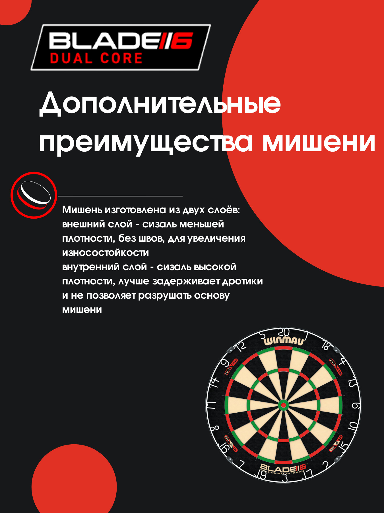 Мишень для игры в дартс Winmau Blade 6 Dual Core профессиональный уровень -  купить в Москве, цены на Мегамаркет | 600009168657