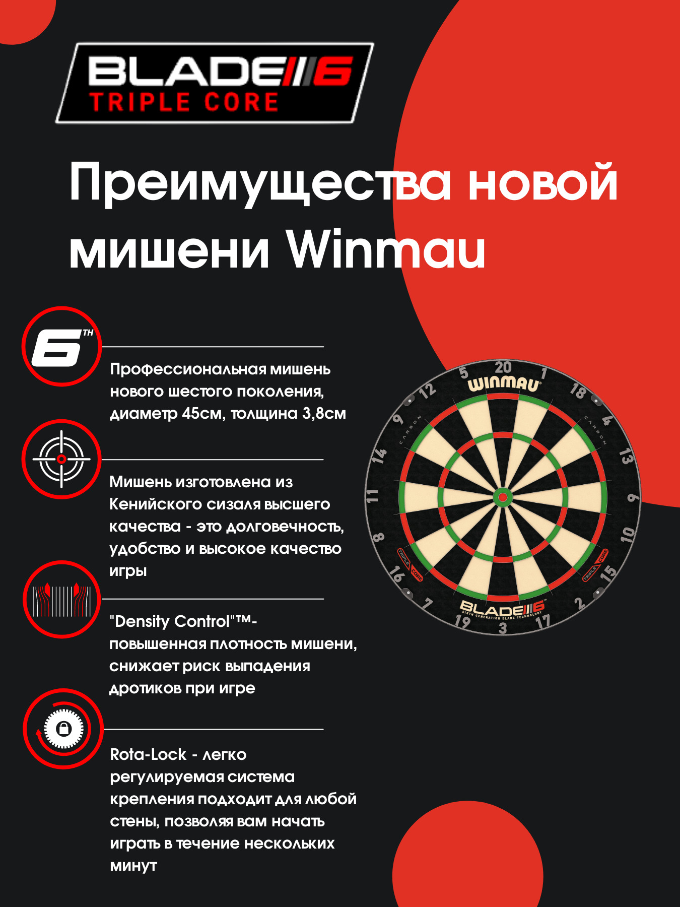 Мишень для игры в дартс Winmau Blade 6 Triple Core профессиональный уровень  - купить в Москве, цены на Мегамаркет | 600009168656