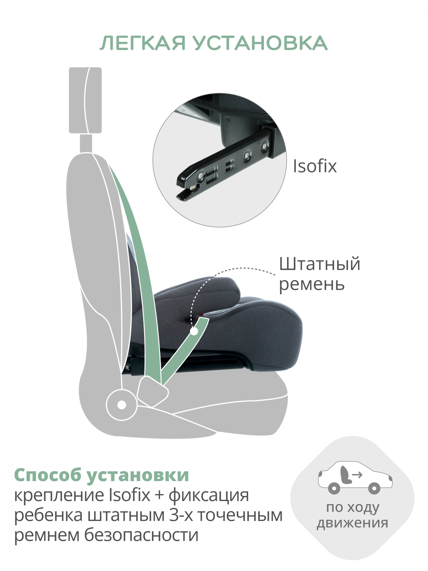 Автокресло бустер 2в1 ASTON Isofix от 22 до 36 кг, серый зеленый - купить в  ООО 