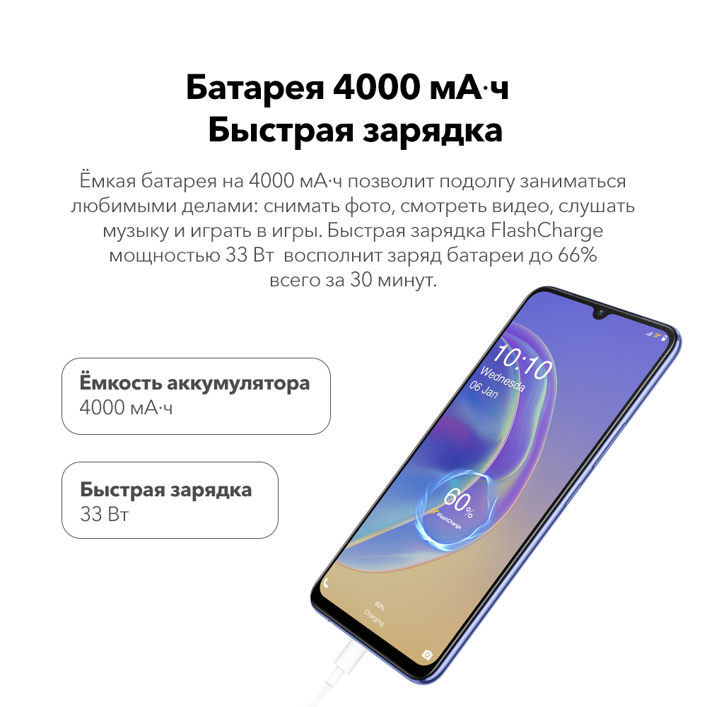 Смартфон Vivo V21e 8/128GB Roman Black - отзывы покупателей на маркетплейсе  Мегамаркет | Артикул: 100028735435