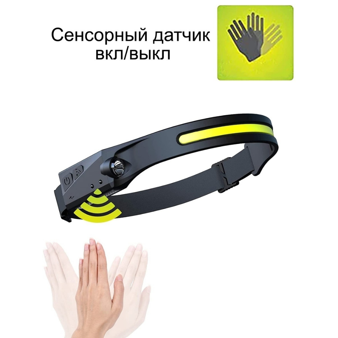 Фонарь налобный beCamp Ultra HeadLight - купить в Miralda_Shop, цена на  Мегамаркет