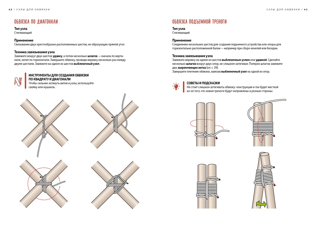 Большая узлов. 420 узлов, инструментов и техник плетения - купить дома и  досуга в интернет-магазинах, цены на Мегамаркет | 978-5-389-21592-4