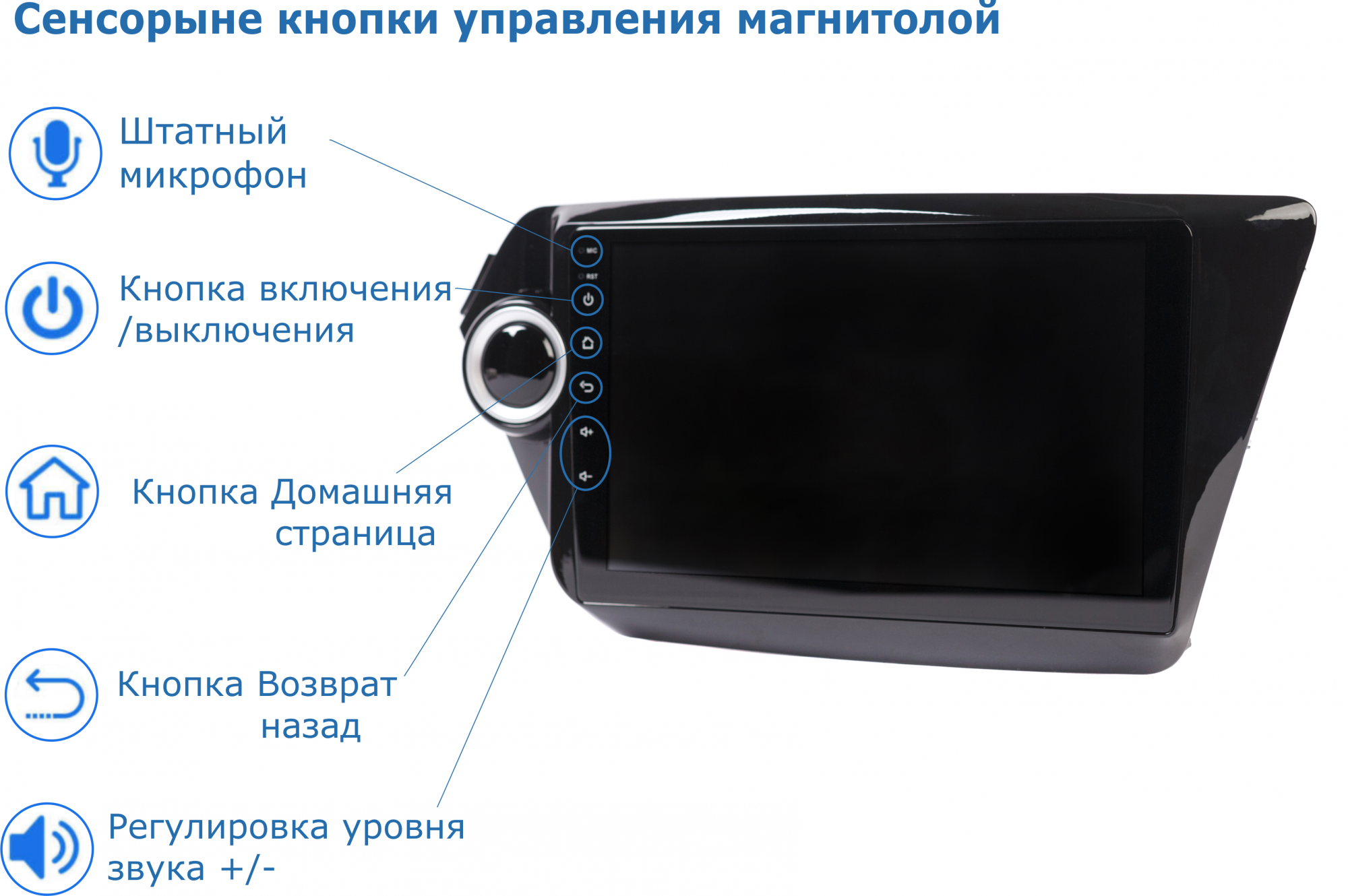 Автомагнитола AVLUX на KIO RIO 3, 9 дюймов, сенсорный экран, 11 Android, 2  din – купить в Москве, цены в интернет-магазинах на Мегамаркет