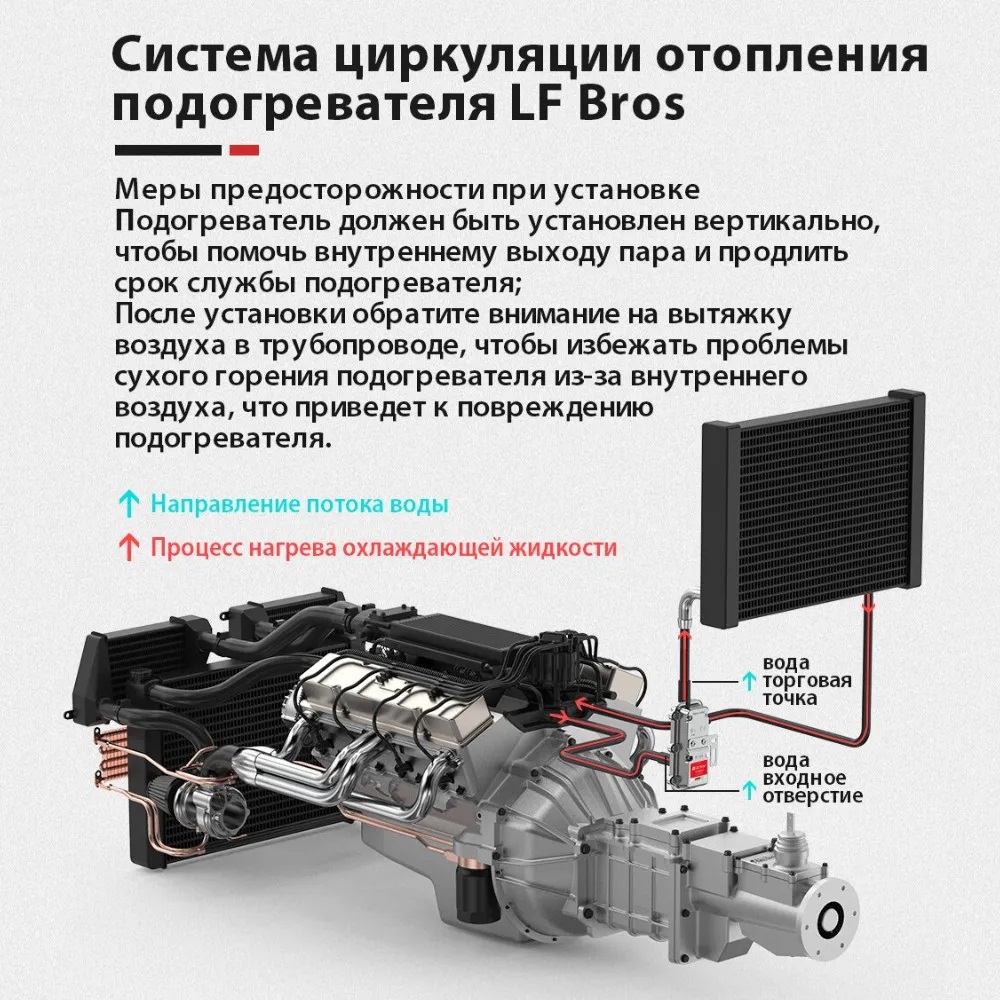 Предпусковой подогреватель двигателя LFBros Лунфей 3 Квт - купить в Big ...