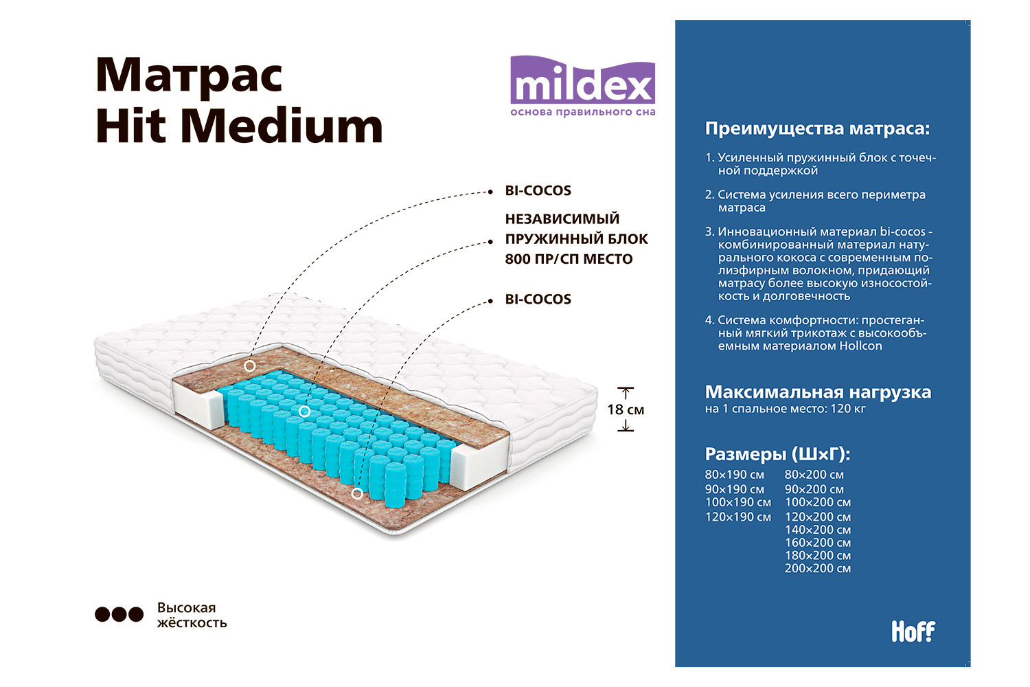 Хофф матрас 120х200 жесткий