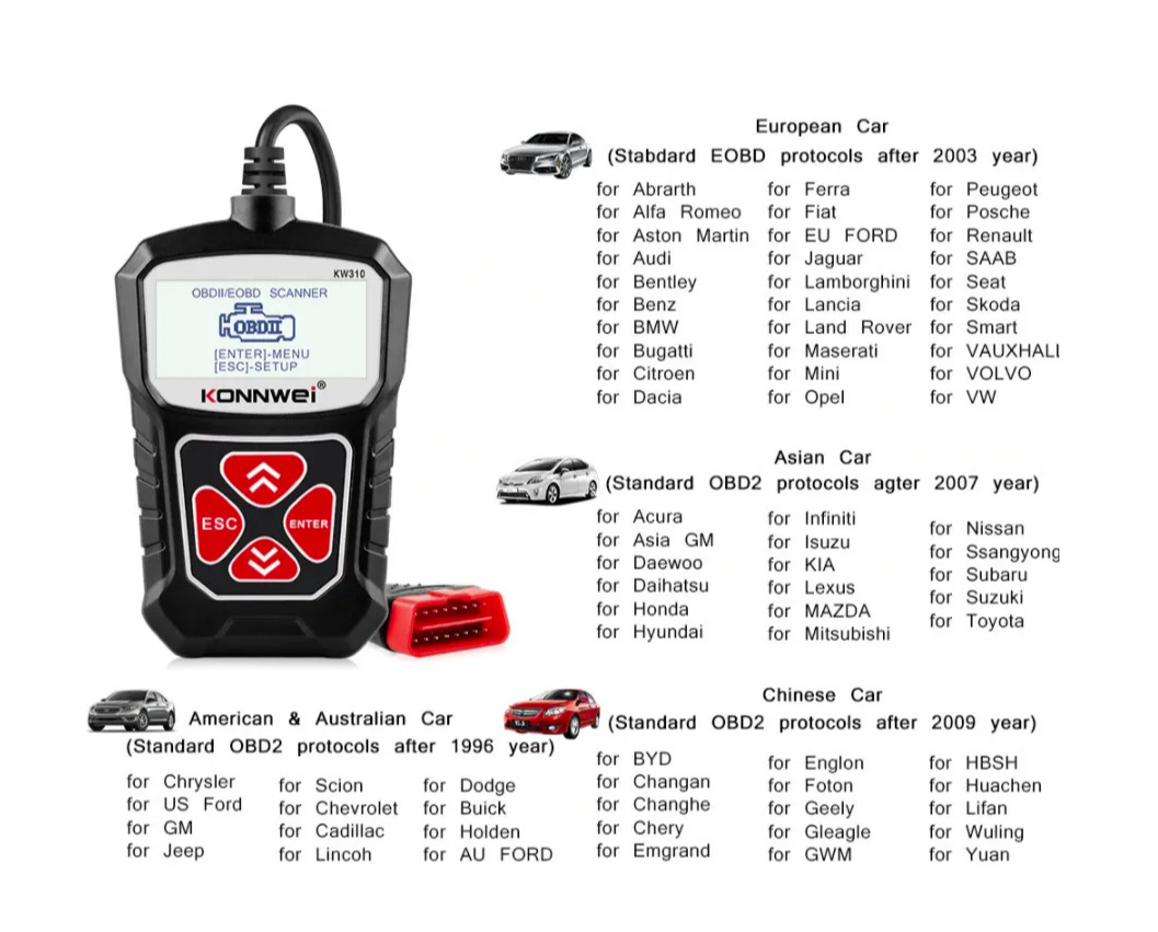 Автомобильный сканер диагностический инструмент KONNWEI KW310 OBD2 Русская  версия - отзывы покупателей на Мегамаркет | 600005298675