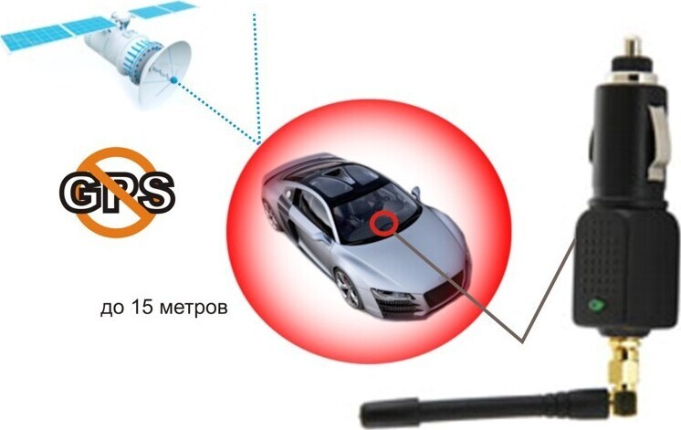 Глушилка GPS Глонасс в прикуриватель автомобиля