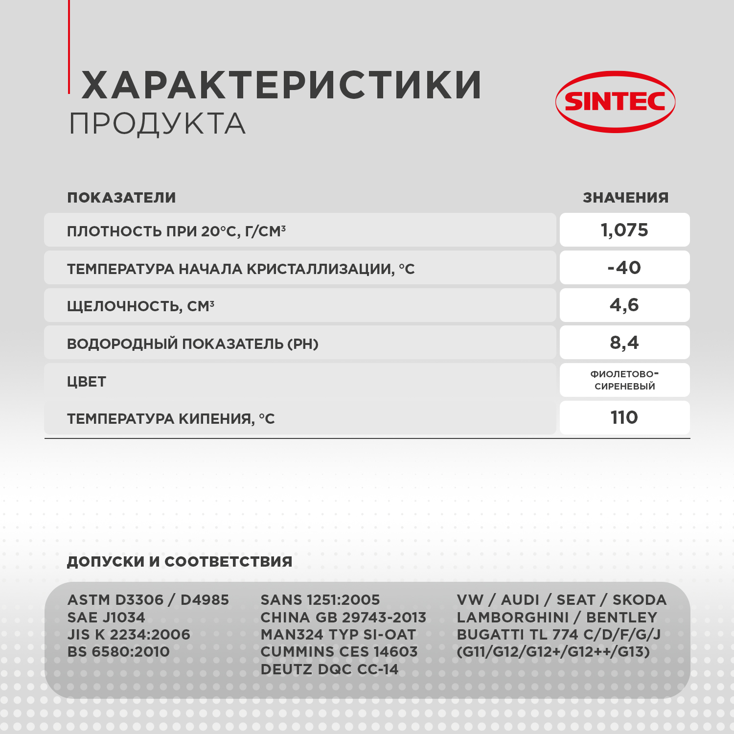 Антифриз SINTEC 990562 - купить в Москве, цены на Мегамаркет | 100055450112