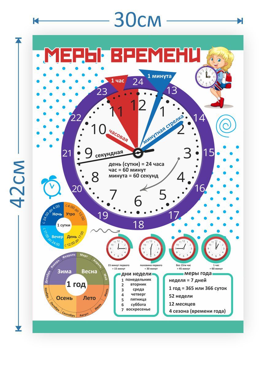 Купить постер Woozzee Меры времени, PPI-1054-1839, цены в интернет-магазине  на Мегамаркет | 600004484078