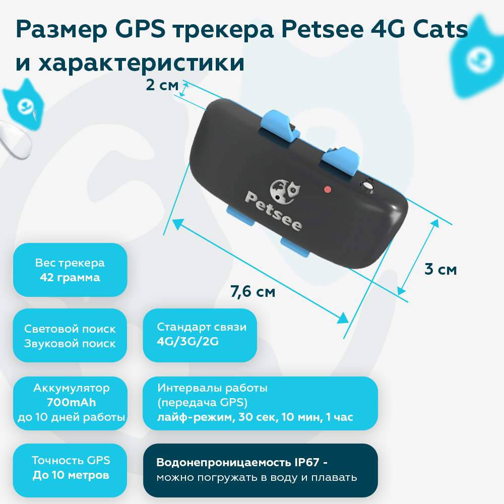 GPS-трекер petsee. Джипиэс трекер для собак petsee. Чехол для трекера petsee.