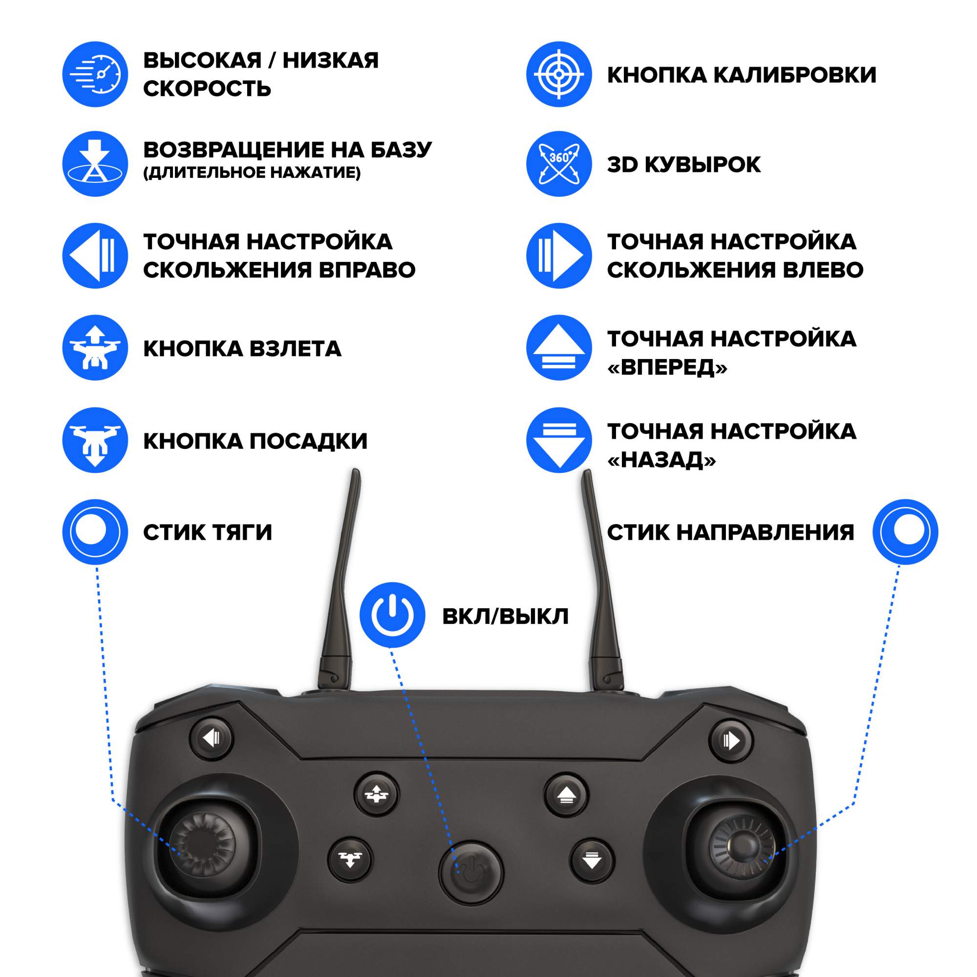 Квадрокоптер Electerra дрон на пульте управления с камерой черный, купить в  Москве, цены в интернет-магазинах на Мегамаркет