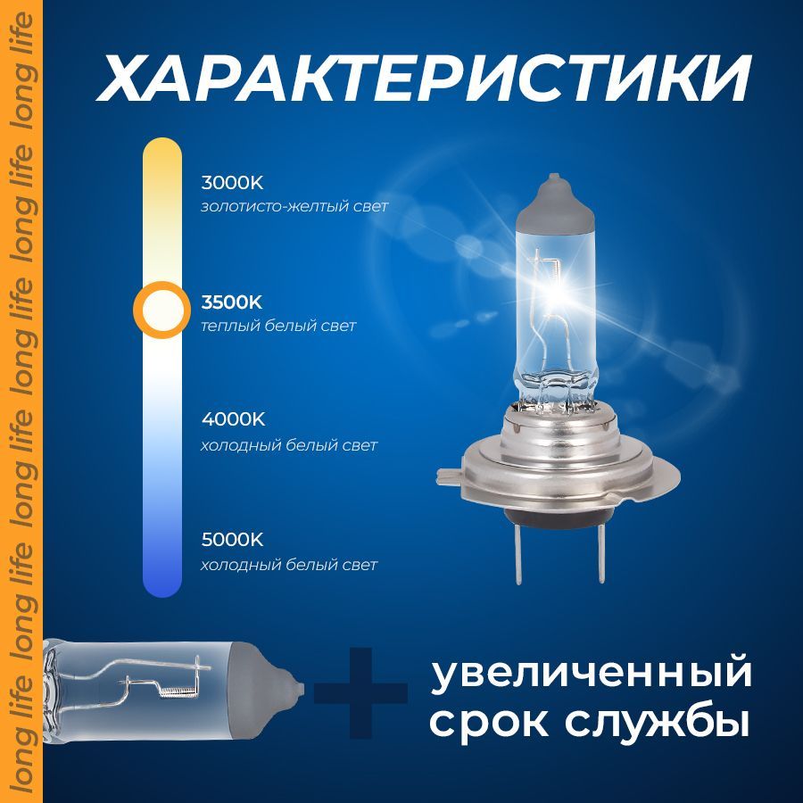 Особенности выбора ламп H7 для дальнего света