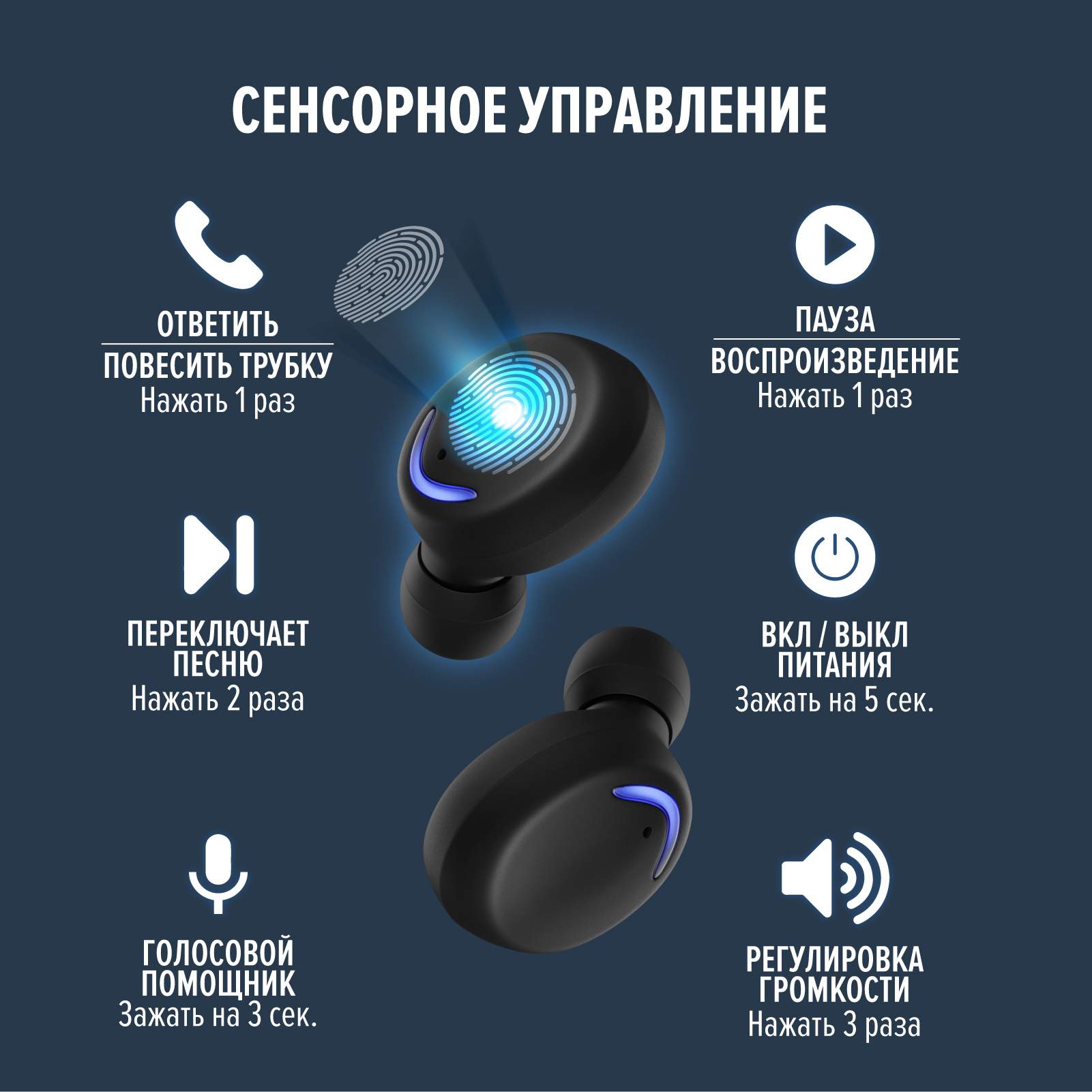 Беспроводные наушники Electerra Black Anthracite - отзывы покупателей на  маркетплейсе Мегамаркет | Артикул: 600007228972