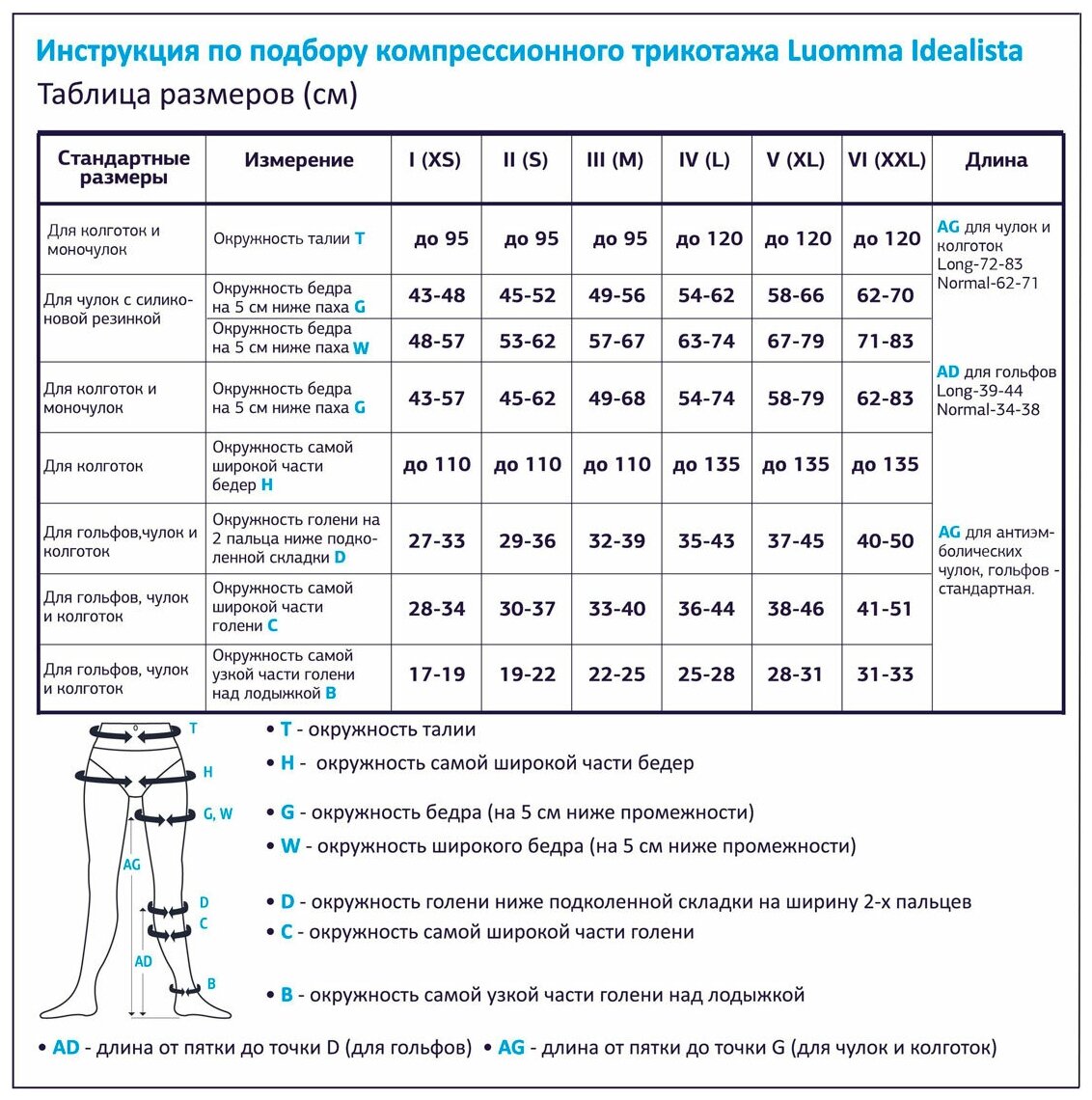 Как определить размер чулков таблица Гольфы с открытым носком Luomma idealista ID-210 Long 2 кл. компр. карамель р. M