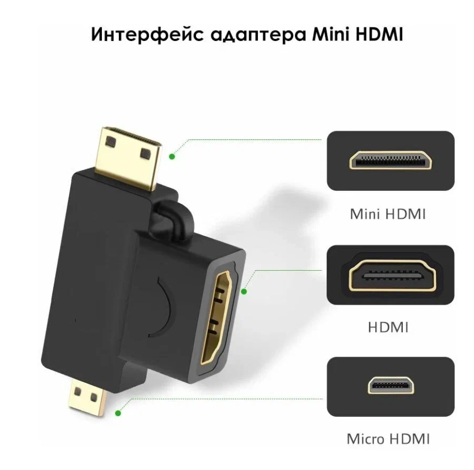 Мини HDMI И микро HDMI отличия. Micro HDMI Mini HDMI. Mini HDMI И Micro HDMI отличие. Адаптер HDMI Mini 19pin male-HDMI female 180.