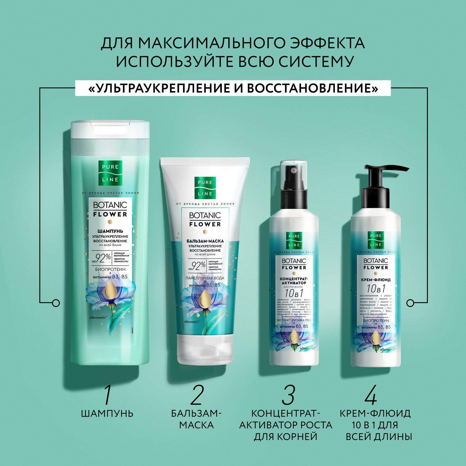 Активатор роста волос чистая линия. Pure line концентрат активатор. Pure line концентрат активатор роста. Активатор роста волос чистая линия. Pure line сыворотка для волос увлажняющая 160 мл.