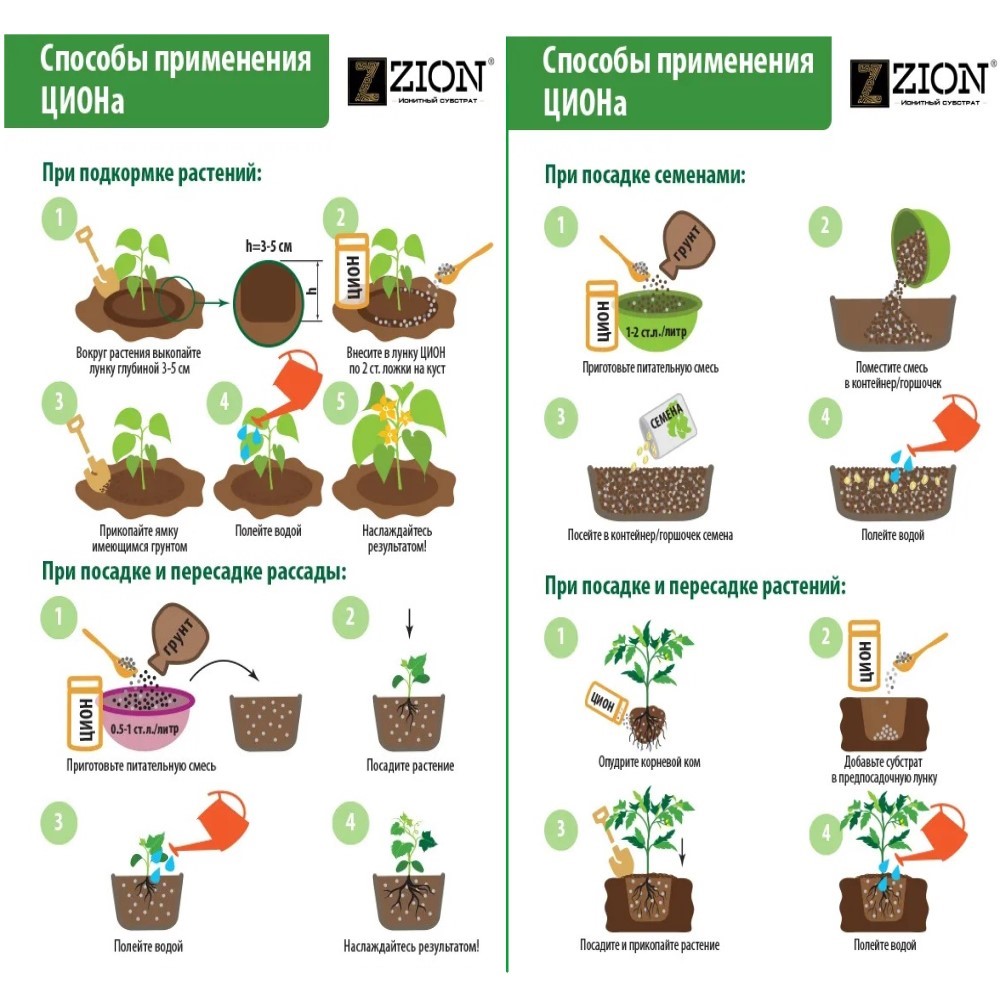 Цион Удобрения Применение Цена Купить