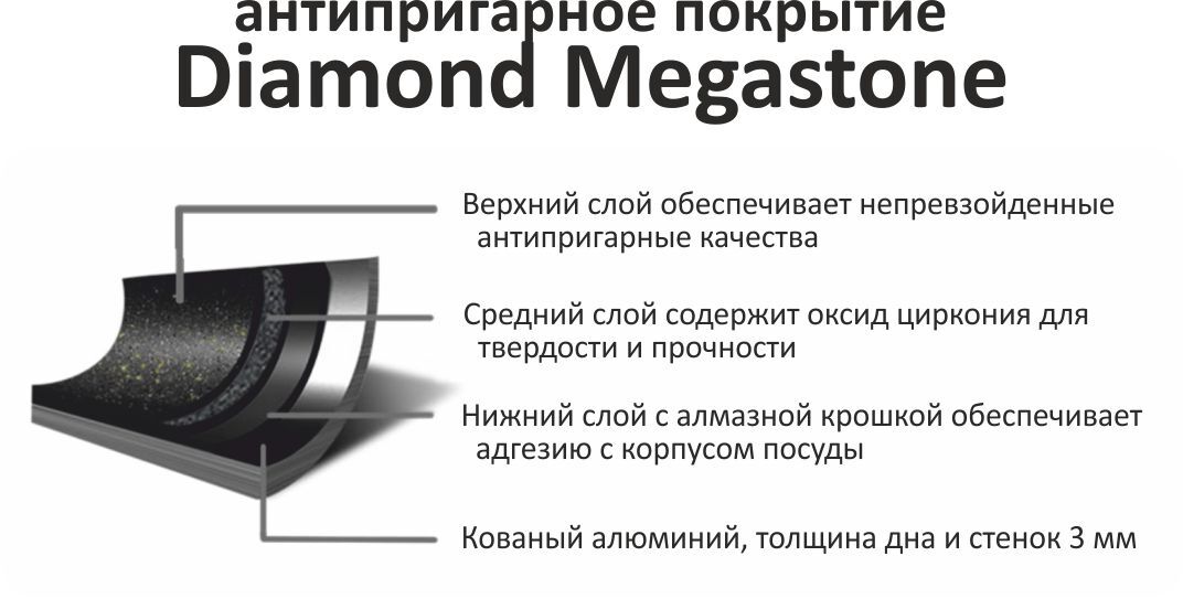 Марки антипригарного покрытия. Diamond MEGASTONE антипригарное покрытие. Сковорода толщина дна 8 мм. Сковороды Рендалл в ленте кованый алюминий отзывы.