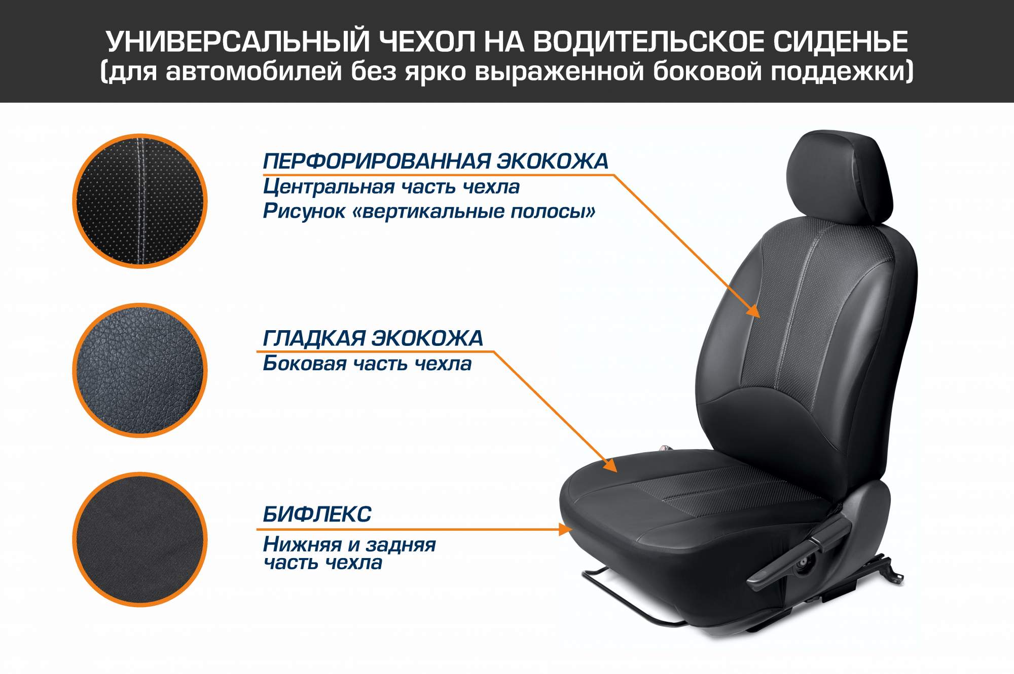 Чехол на водительское сиденье AutoFlex универсальный, 1 шт., экокожа,  SC.U2.TWFL – купить в Москве, цены в интернет-магазинах на Мегамаркет