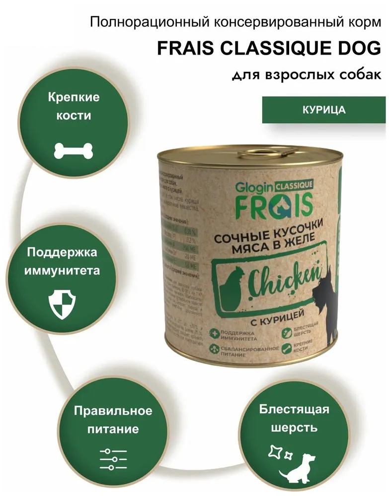 Корм frais отзывы. Frais корм для собак. Консервы в магазине. Курица ломтики "Dog Cheff".