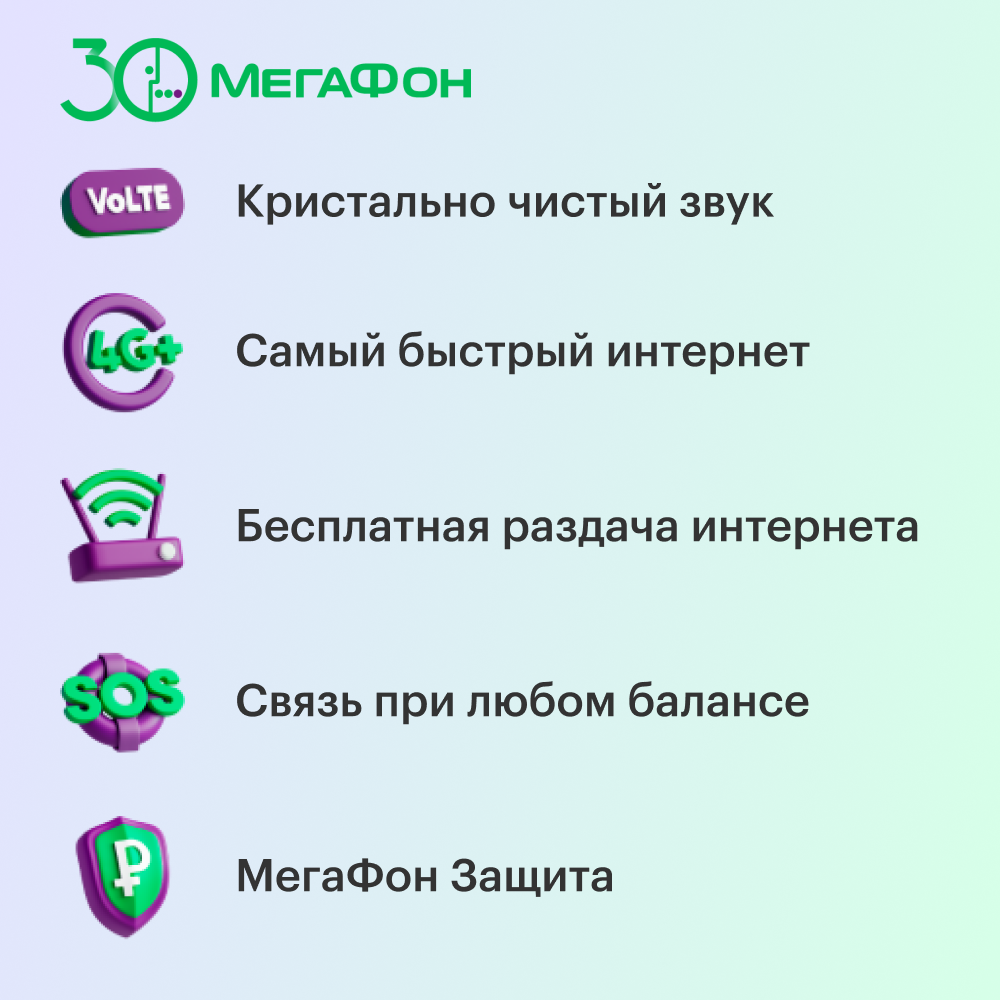 Сим-карта МегаФон тариф Минимум (Калининград), купить в Москве, цены в  интернет-магазинах на Мегамаркет