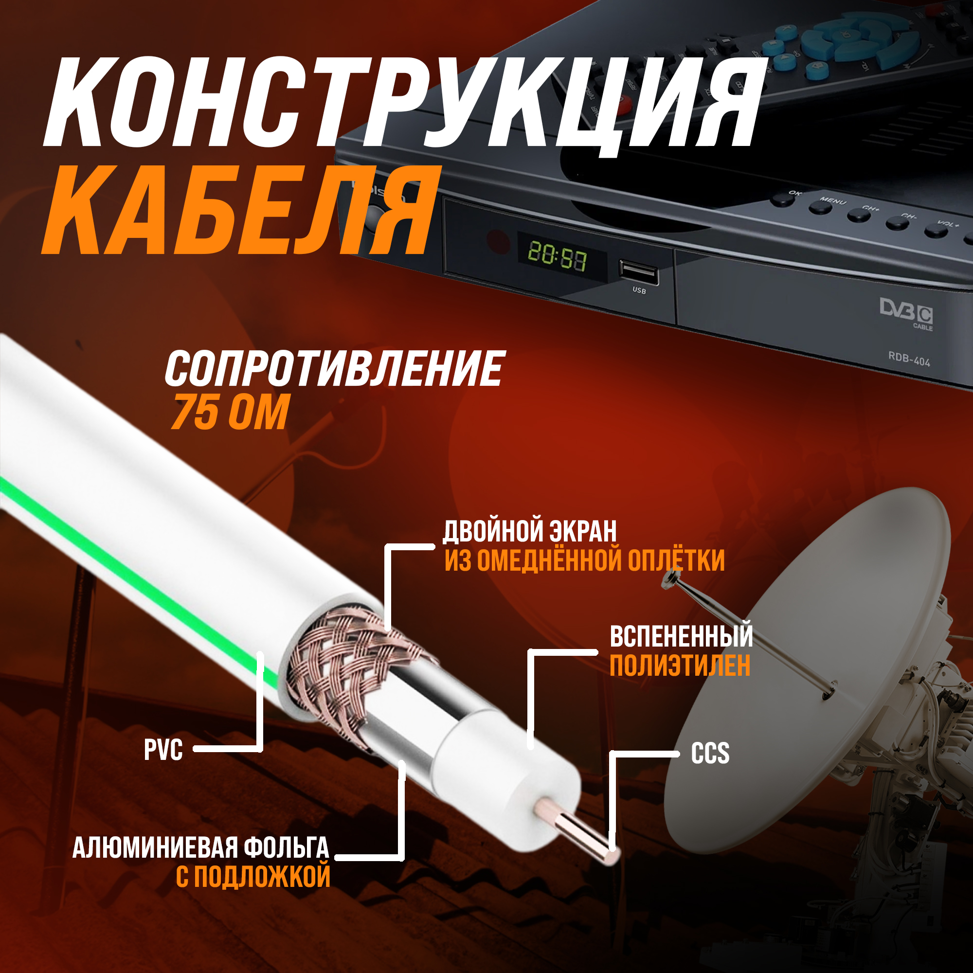 Коаксиальный телевизионный кабель AVS Electronics SAT 703E Plus 100m ...
