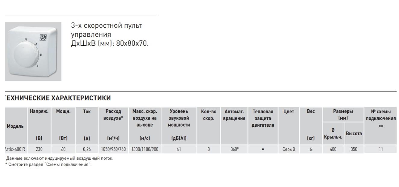 Soler palau regul 2 схема подключения